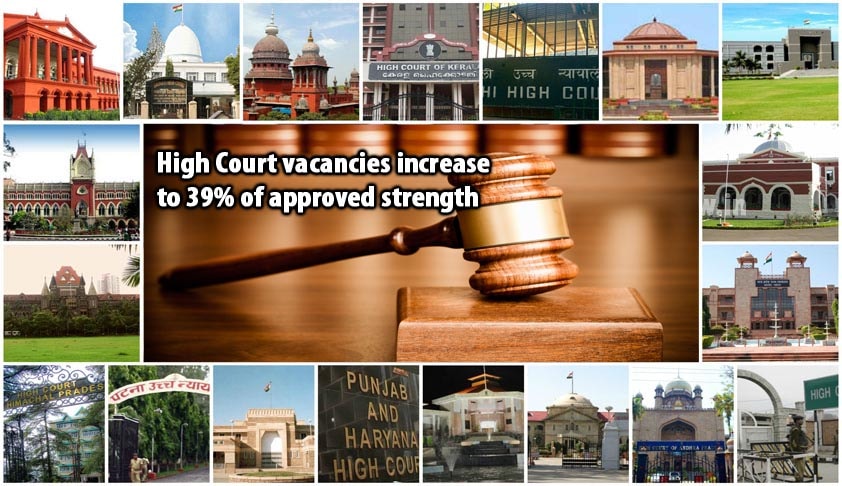 High Court vacancies increase to 39% of approved strength