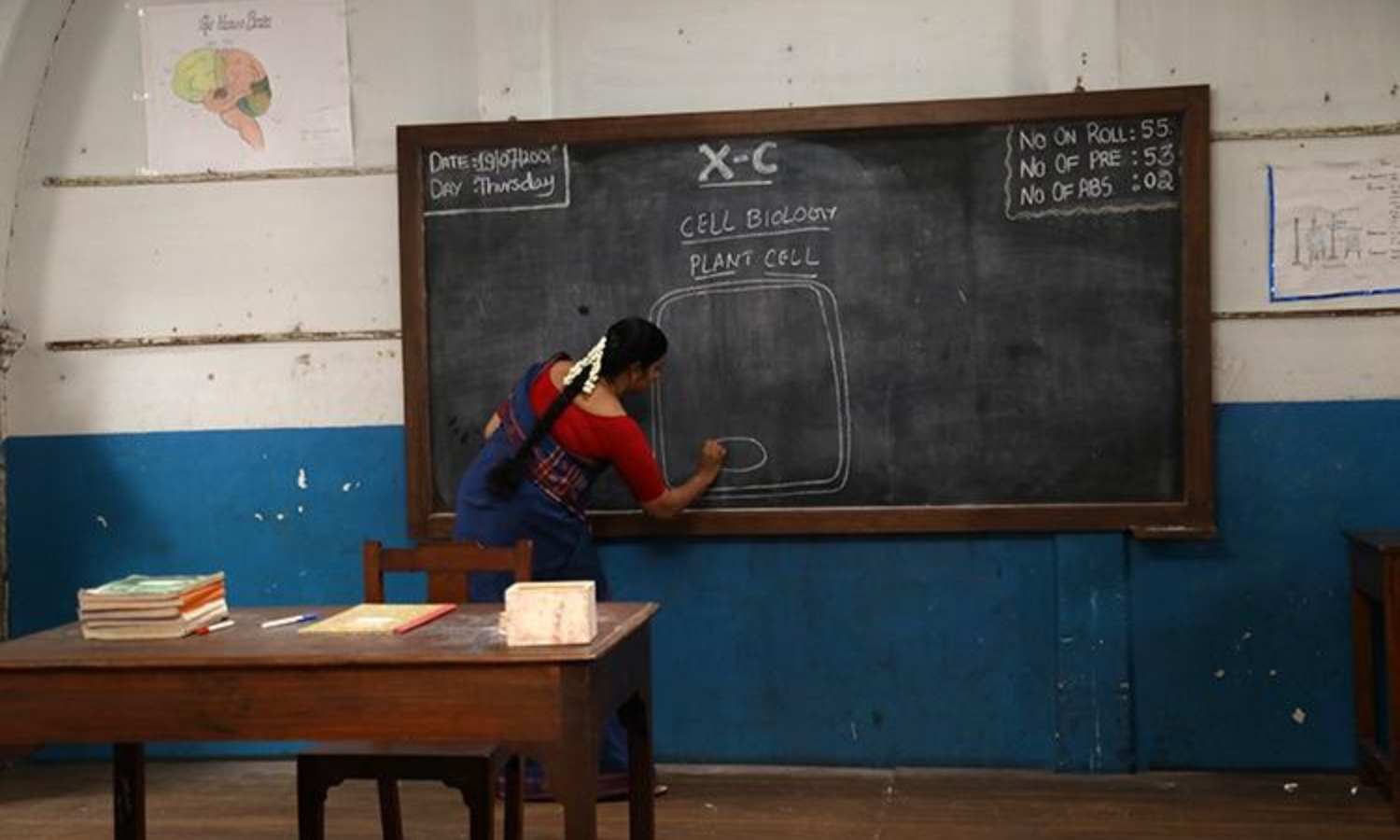 Keralaschoolgirlsex - Kerala School Teacher Resigns After Being Asked To 'Dress Appropriately':  The Sexualisation Of Bodies In Classrooms | Feminism in India