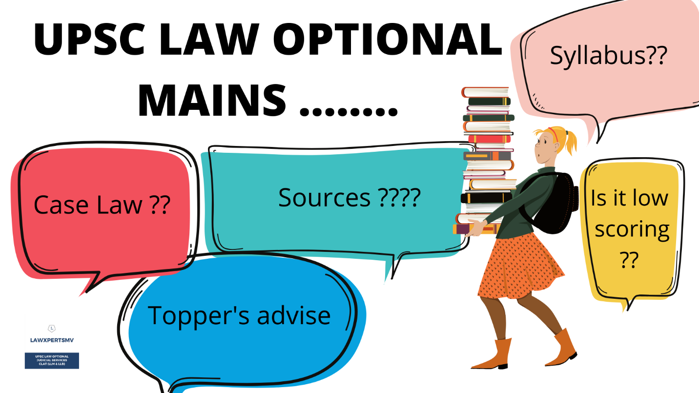 UPSC Law Optional Syllabus  Strategy