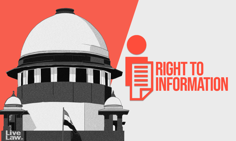 Supreme Court Issues Notice On Plea Seeking Effective Implementation Of Section 4 Of Right To Information Act