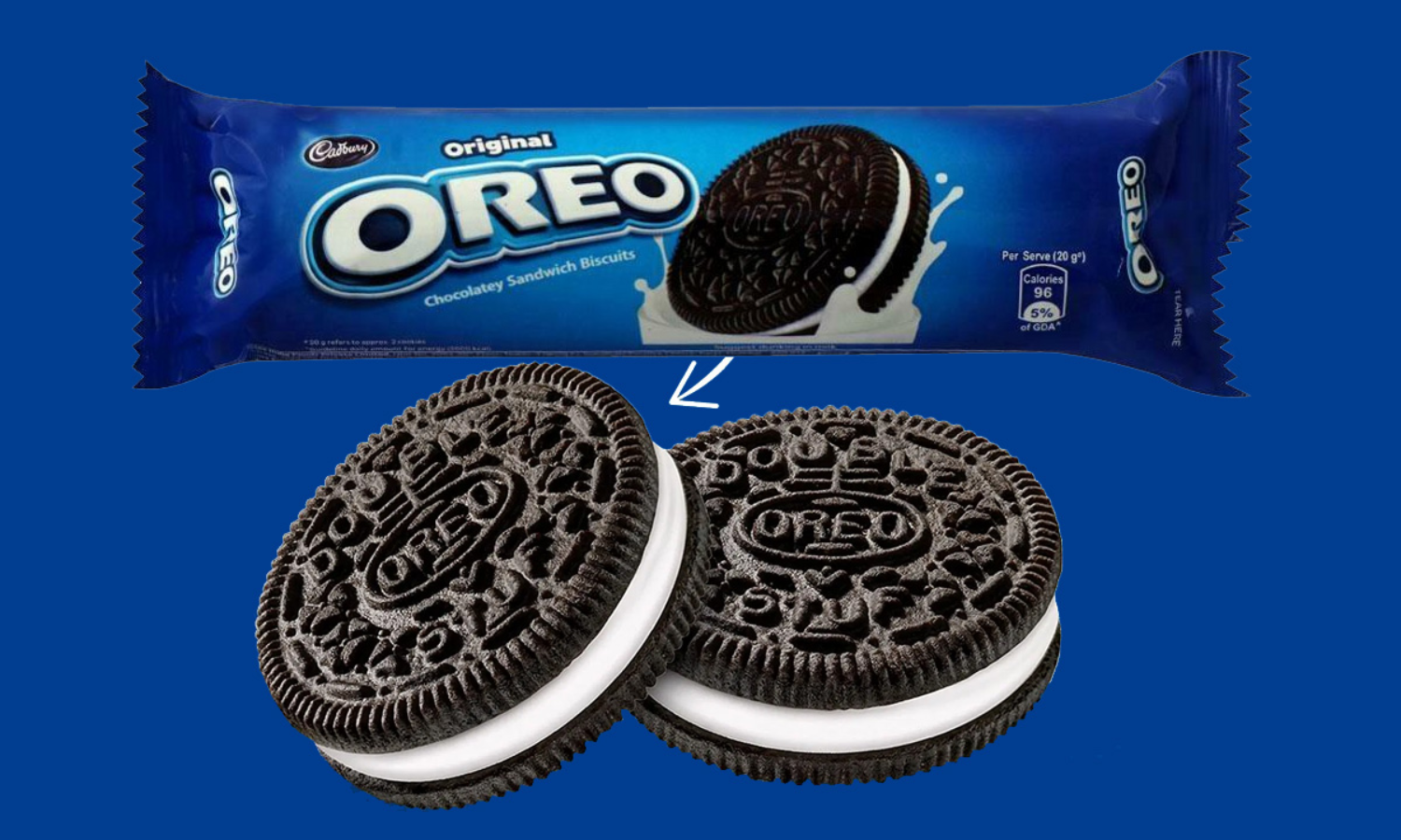 Delhi High Court Grants Interim Protection To OREO, Restrains Parle From  Using 'FAB!O'