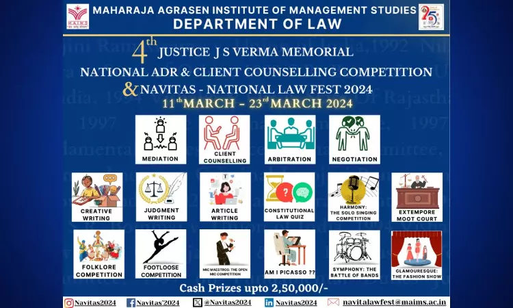 MAIMS: 4th Justice J S Verma National Memorial ADR & Client Counselling Competition & National Law Fest 2024 [Register By 5th March 2024]