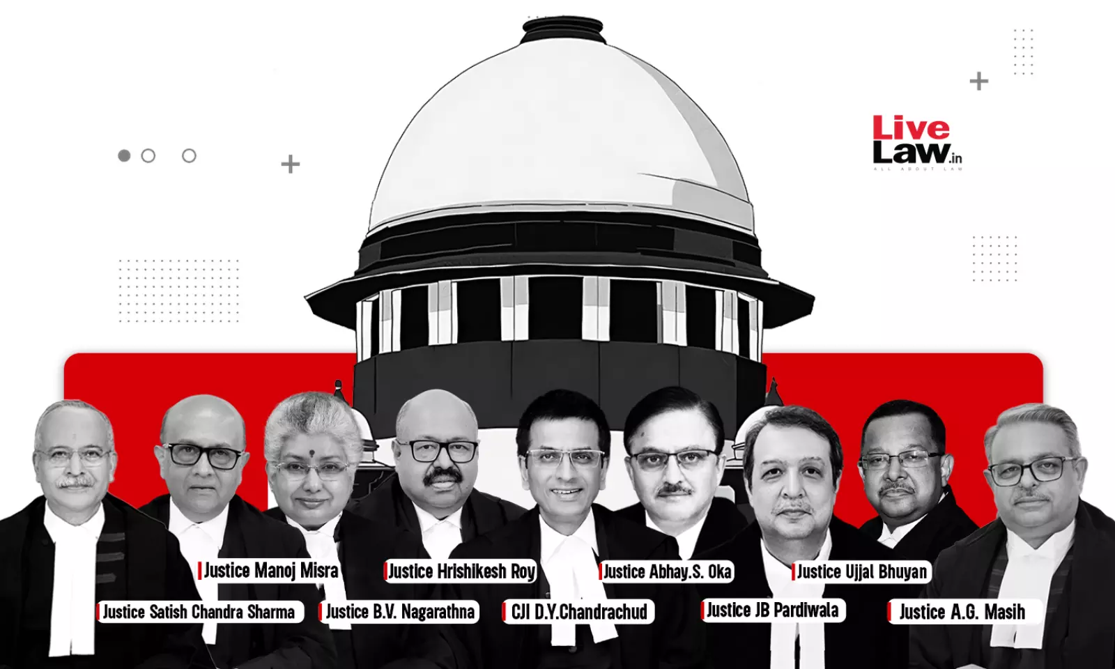 Can States Levy Tax Only On Alcohol Fit For Human Consumption? Supreme Court 9-Judge Bench Considers [Day 2 ]