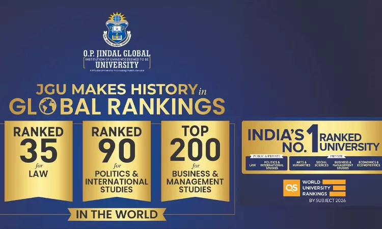 JGU Ranked #35 Globally In Law In QS World University Rankings By Subject 2026