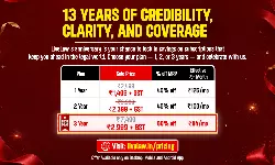 LiveLaw Celebrates 13 Years With Special Anniversary Subscription Offers