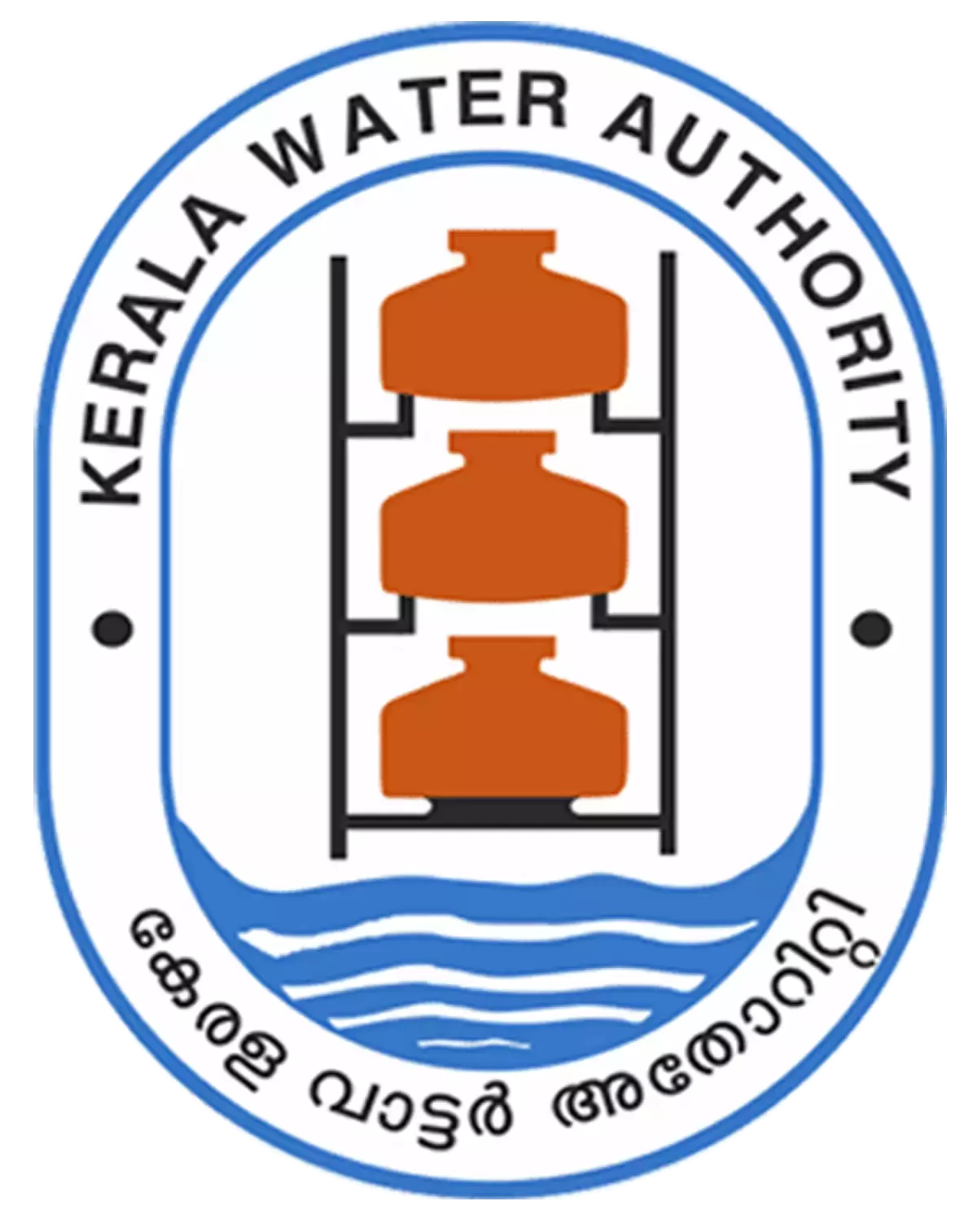 Kerala Water Authority Liable For Issuing Arbitrary Water Bills Despite Unchanged Meter Readings: Thrissur Consumer Commission